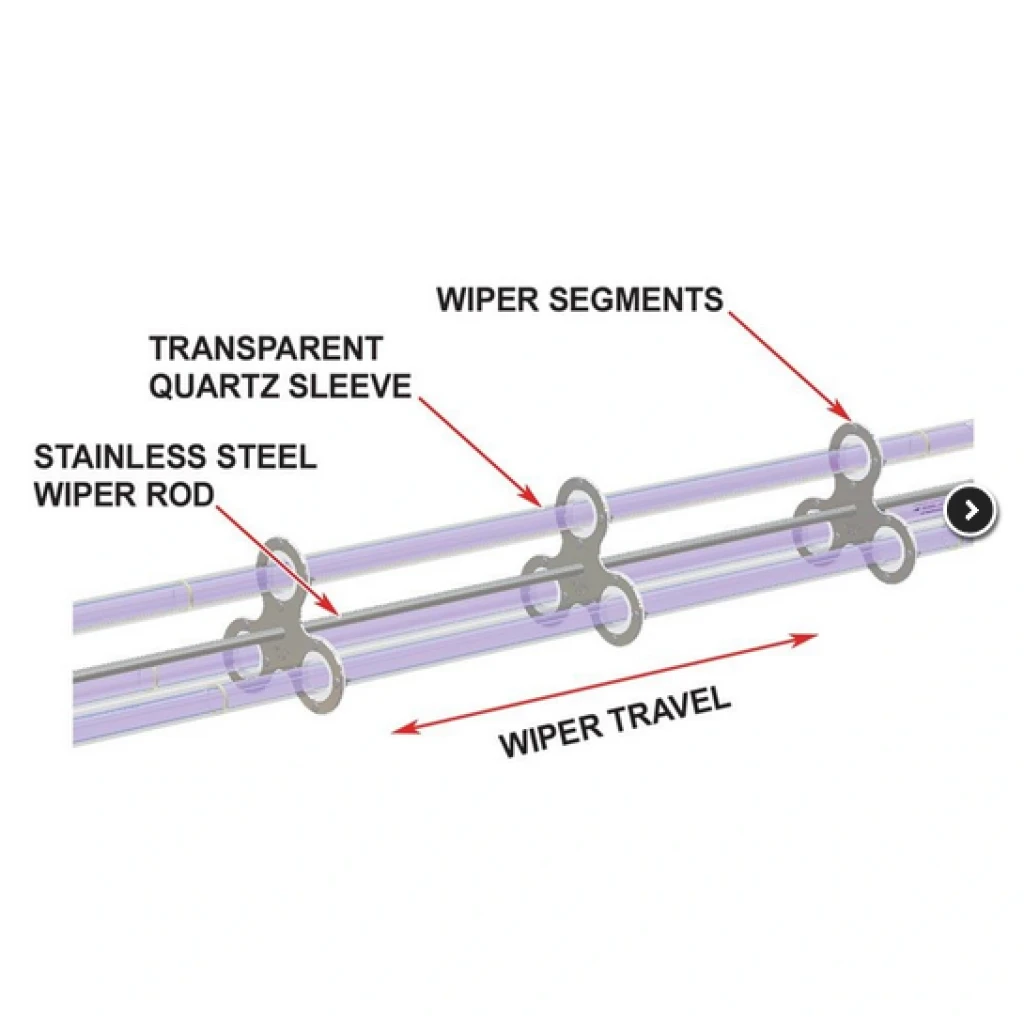Filtration MEGATRON UV Water Disinfection 90 – 450 GPM - Automatic Wiper System 4 ~blog/2025/10/31/screenshot_2025_10_31_at_16_12_40_megatron_uv_water_disinfection_with_automatic_wipers__buyultraviolet