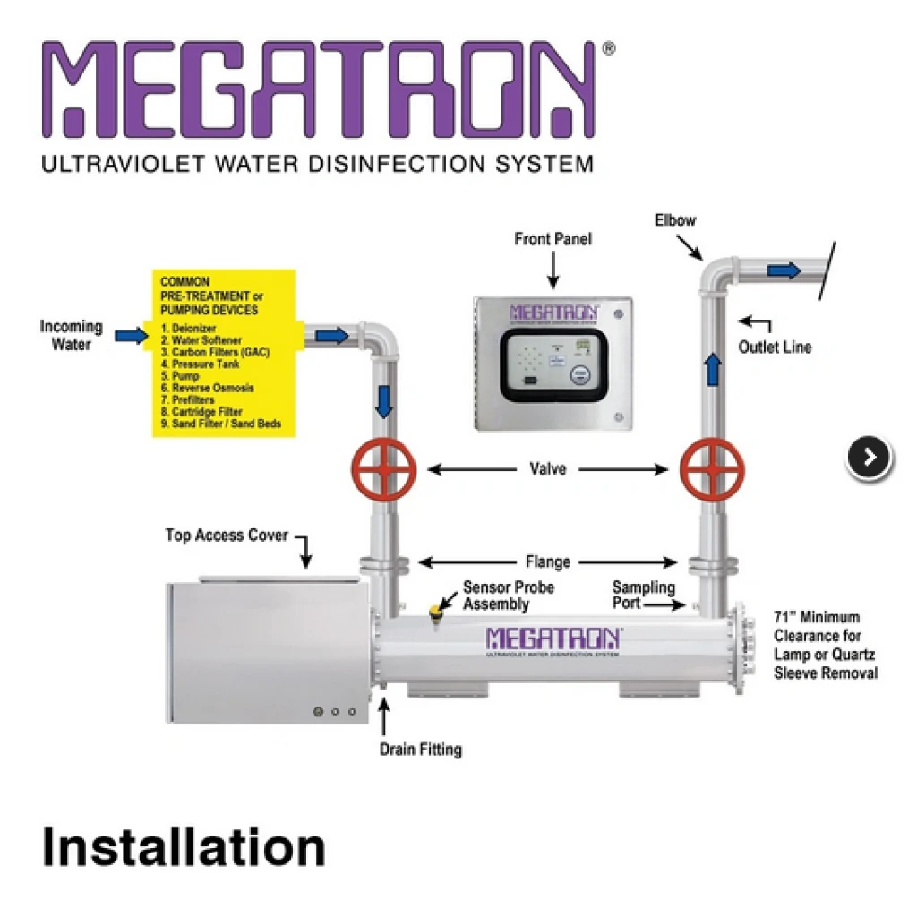 Filtration MEGATRON UV Water Disinfection 90 – 450 GPM - Automatic Wiper System 3 ~blog/2025/10/31/screenshot_2025_10_31_at_16_12_53_megatron_uv_water_disinfection_with_automatic_wipers__buyultraviolet