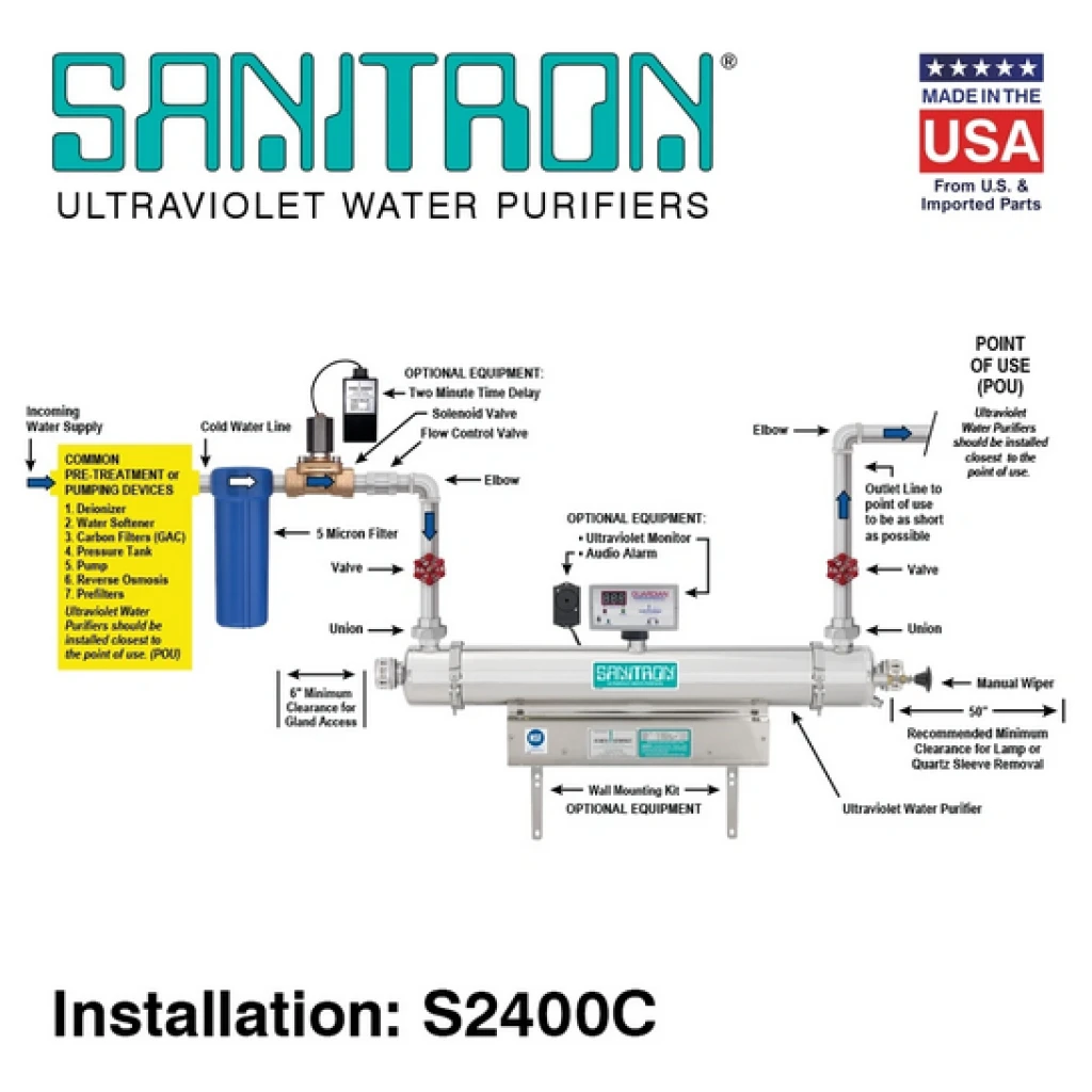 Filtration SANITRON UV Water Purifiers 3-40 GPM - Single Chamber Models 5 ~blog/2025/10/31/screenshot_2025_10_31_at_16_31_26_sanitron_uv_water_purifiers_3_40_gpm__buyultraviolet